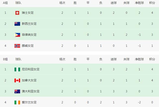 韩国电影 手机在线
