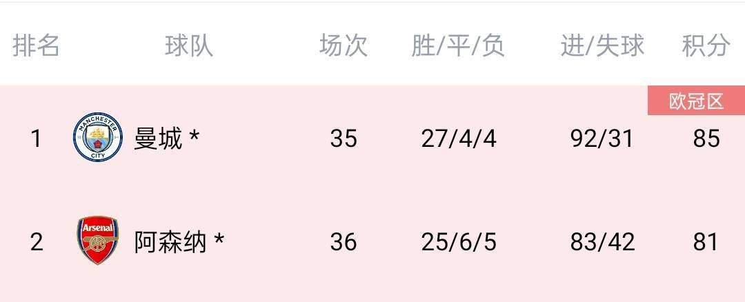 欧美成人www在线观看网页