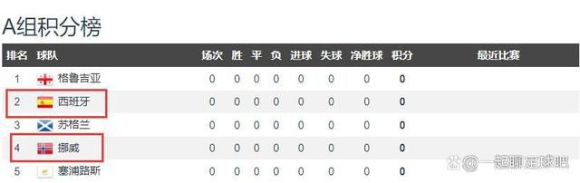 伊人性视频