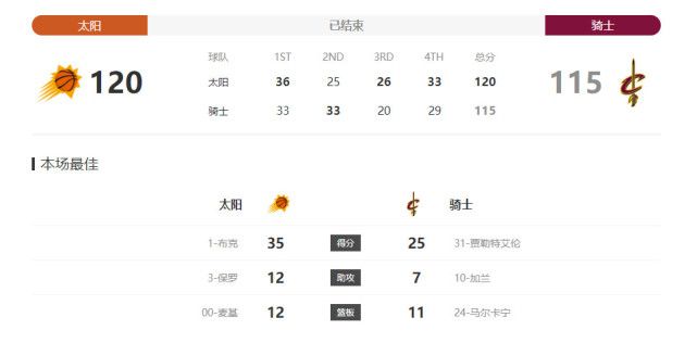 伊人网视频在线观看
