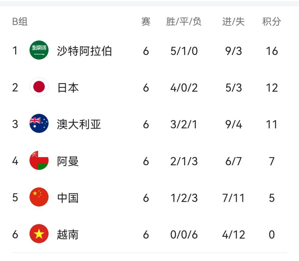 欧美特级毛片a够爽