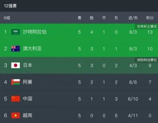 神马午夜伦理片