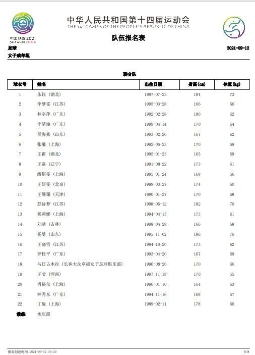 女朋友的需求